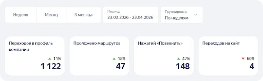 Артур Аудио — фото 4