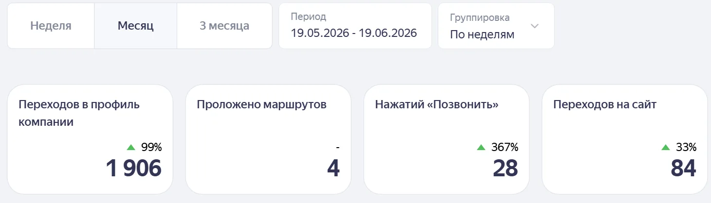 Кэпитал Тур — фото 4