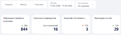 Река Жизни — фото 4